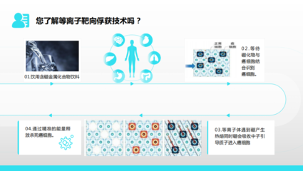 无锡国康联癌细胞“清零”新突破 低成本细胞技术重塑抗癌未来